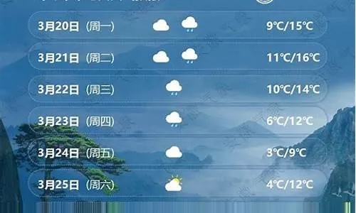 铜陵天气预报（铜陵天气预报一周的天气）