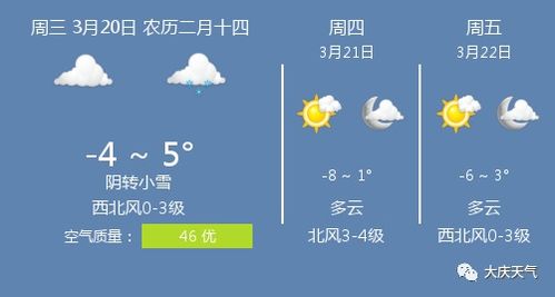 大庆市天气预报（大庆市天气预报30天查询百度百科）