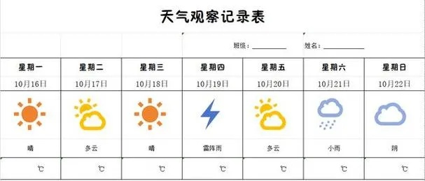 天气预报15天查询2345(紫云天气预报15天查询2345) 天气预报15天查询2345(紫云天气预报15天查询2345)