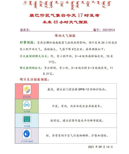 东胜天气预报(康巴什天气预报) 东胜天气预报(康巴什天气预报)