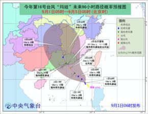 最新台风(最新台风实时路径图中央气象台) 最新台风(最新台风实时路径图中央气象台)