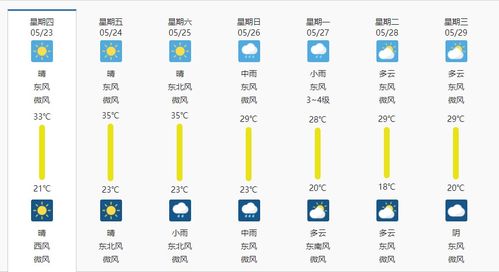 四川省气象局天气预报（四川省气象局天气预报最新）