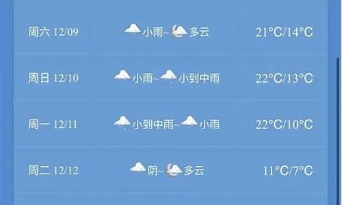 上虞天气（上虞天气预报40天准确查询）