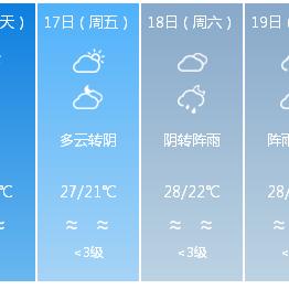 深圳天气预报15天查询（深圳天气预报15天查询30天）