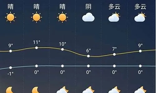 唐山天气预报30天查询百度（唐山天气预报30天准确 一个月）