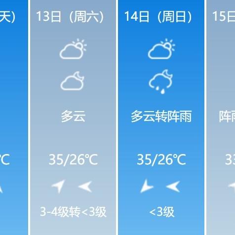 萍乡市天气预报（萍乡市天气预报）