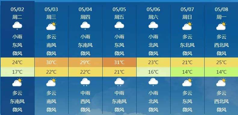 浏阳天气预报30天查询百度(浏阳市天气预报30天查询) 浏阳天气预报30天查询百度(浏阳市天气预报30天查询)