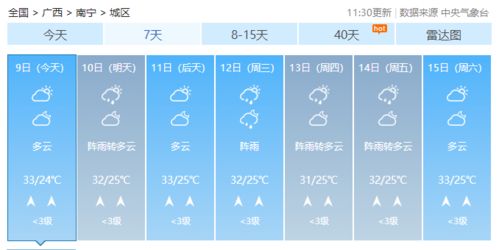广西最新天气预报（广西最新天气预报7天）