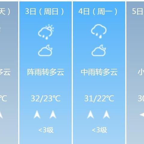 湖南天气预报15天查询（湖南天气预报15天查询最新消息）