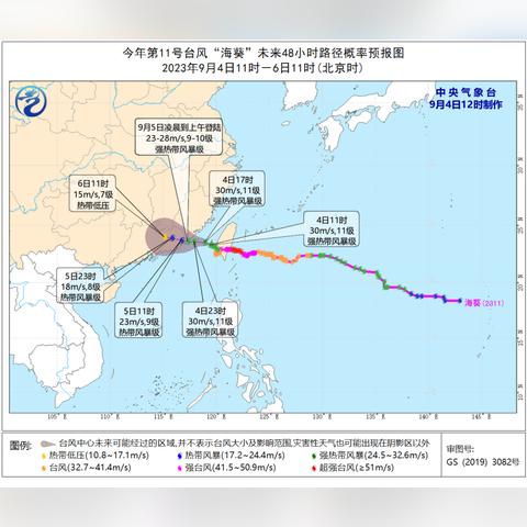 台风最新情况（福建今年台风最新情况）