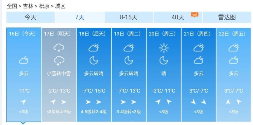松原市天气预报（长春市天气预报）