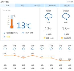 曲阳天气预报（曲阳天气预报24小时实时查询）