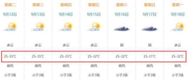 肇庆天气（肇庆天气15天天气）