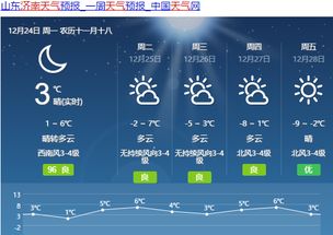 济南天气预报查询（济南天气预报查询一周7天）