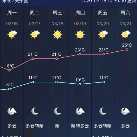 南京15天天气预报（南京一周的天气10天）