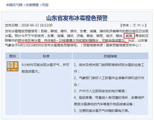 威海天气预报最新7天（威海天气预报最新7天一周）