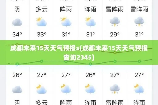 天气预报15天查询未来（天气预报15查询2345未来）