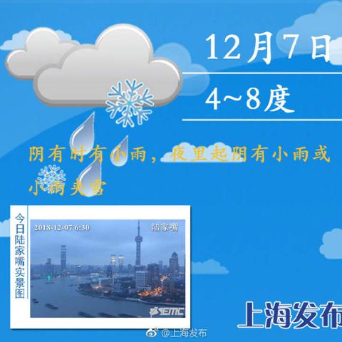 上海今明后三天天气预报查询(上海明天后天的天气) 上海今明后三天天气预报查询(上海明天后天的天气)