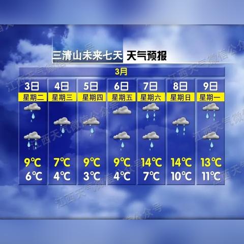 过去7天天气查询(过去七天天气情况) 过去7天天气查询(过去七天天气情况)