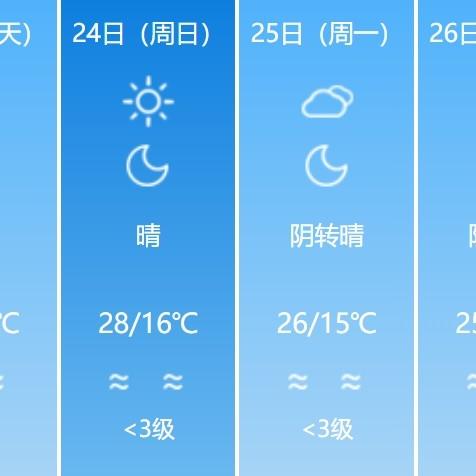喀什天气（喀什天气预报30天准确 一个月）