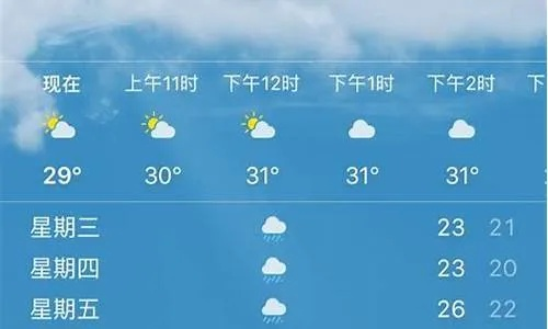 日照市天气预报15天(日照市天气预报15天准确) 日照市天气预报15天(日照市天气预报15天准确)