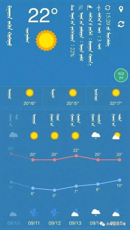 实吋天气预报(实时天气预告) 实吋天气预报(实时天气预告)
