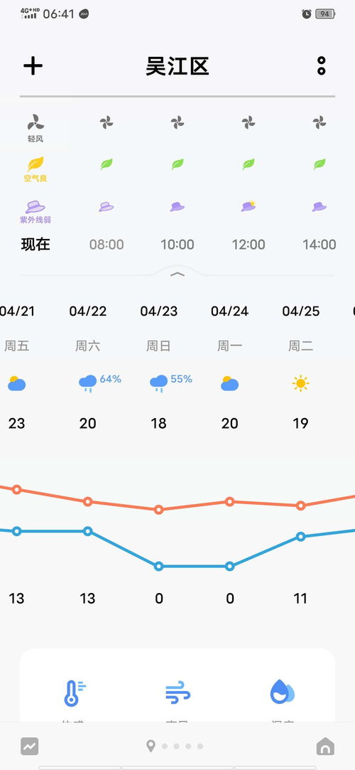 吴江天气预报（江苏吴江天气预报）