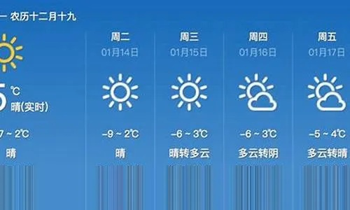 寿光天气预报(寿光天气预报15天) 寿光天气预报(寿光天气预报15天)