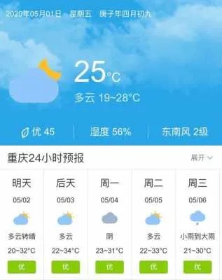 黔江天气预报（黔江天气预报一周）