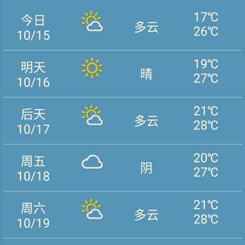 天气预报48小时预报(天48小时天气) 天气预报48小时预报(天48小时天气)