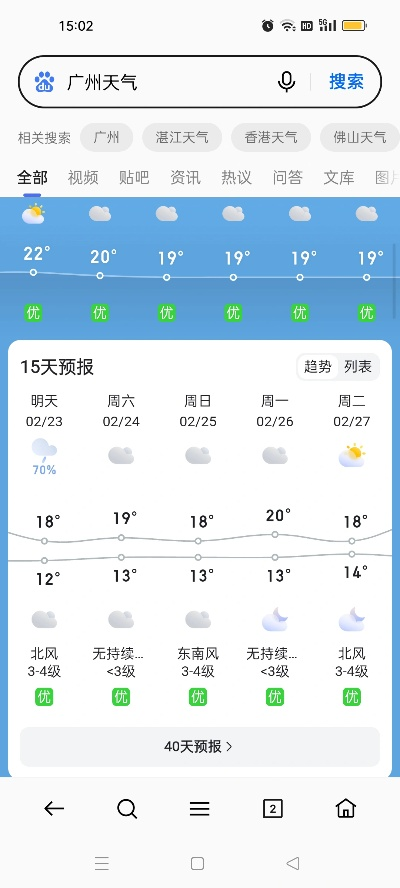 广州实时天气(明天广州实时天气) 广州实时天气(明天广州实时天气)