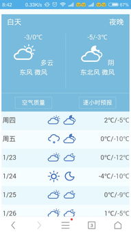 莒南天气预报(莒县天气预报) 莒南天气预报(莒县天气预报)