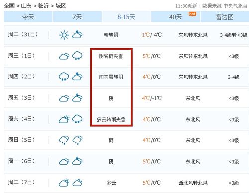 莒南天气预报(莒县天气预报) 莒南天气预报(莒县天气预报)