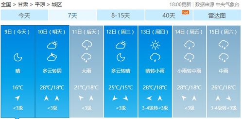 泾川天气(泾川天气预报40天查询结果) 泾川天气(泾川天气预报40天查询结果)
