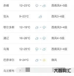 呼和浩特市天气预报（内蒙古呼和浩特市天气预报）