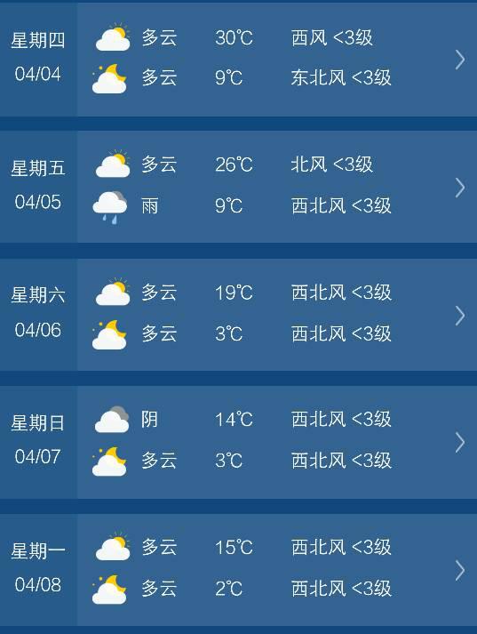 天气预警怎么查询（天气预警怎么查询天气预报）