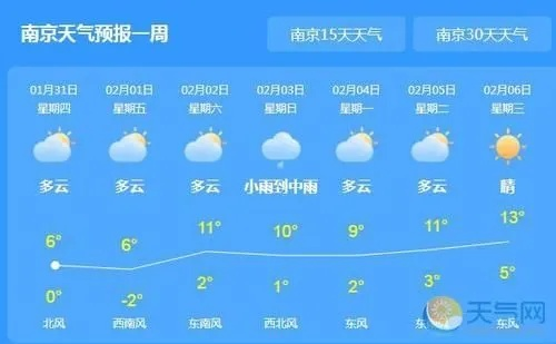 一周天气（南京一周天气）