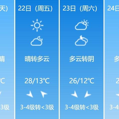吕梁天气预报15天查询（山西天气预报15天）
