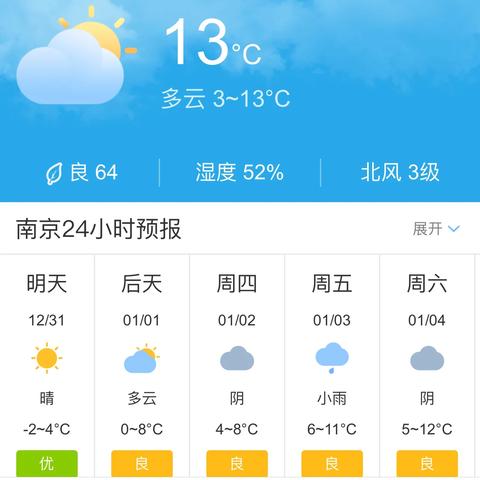 最近十五天天气预报15天（查一下最近十五天的天气预报）