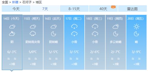 南乐天气预报（南乐天气预报15天准确）