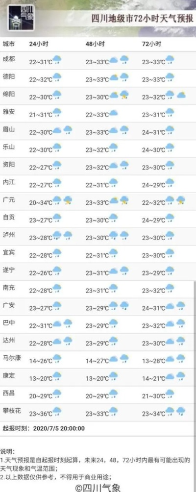 全国各地天气预报15天查询(全国的天气预报15天查询) 全国各地天气预报15天查询(全国的天气预报15天查询)