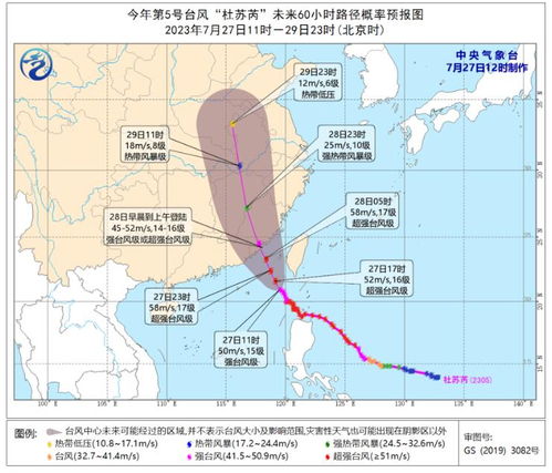 上海未来40天天气预报（上海未来40天天气预报 杨浦区）