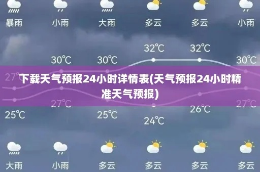 24小时天气预报(24小时天气预报下载安装) 24小时天气预报(24小时天气预报下载安装)