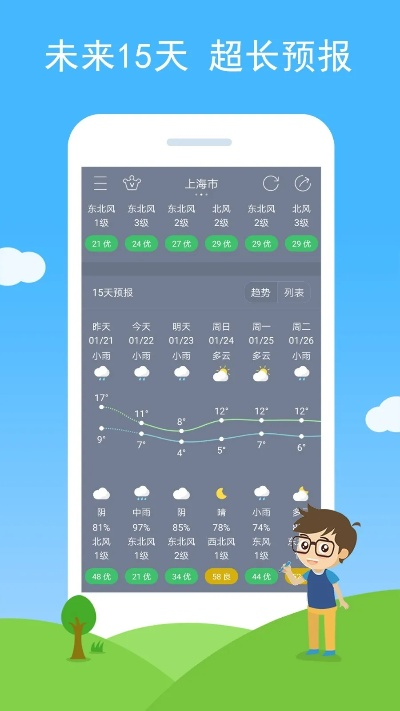 七彩天气预报下载安装（七彩天气预报下载安装收费吗）