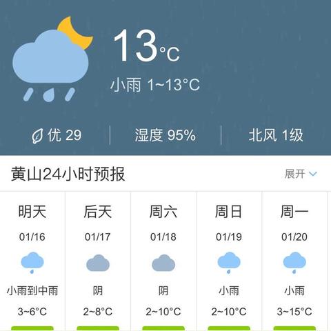 安徽天气预报一周7天（安徽天气预报一周15天查询系统）