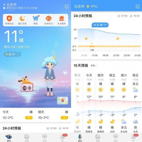 墨迹天气24时预报（墨迹天气逐小时预报）