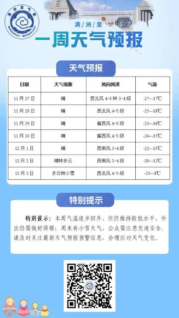 一周天气预报情况（未来一周天气预报情况）